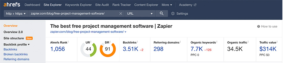 Ahrefs exact URL view to drill into a single page's keyword set