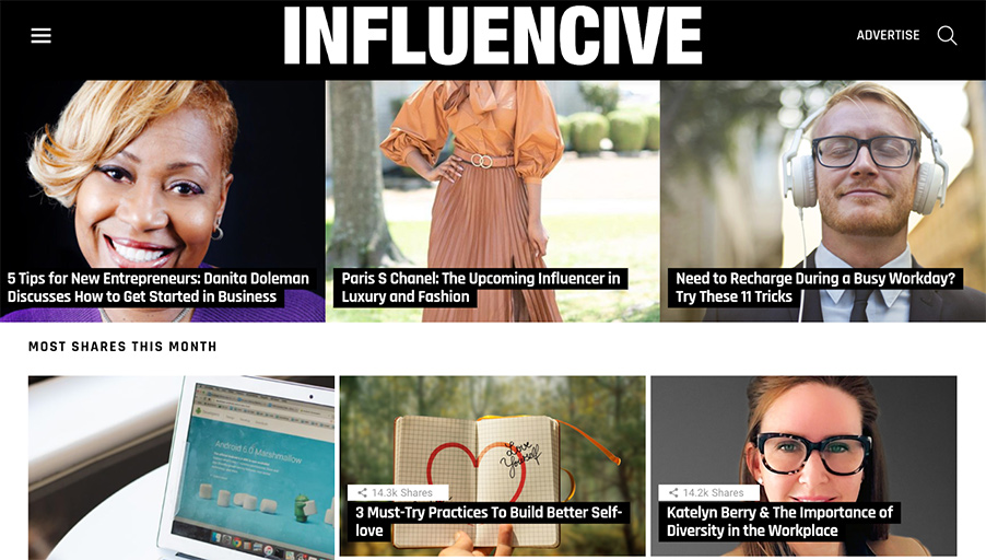 Finding a large blog with many contributors